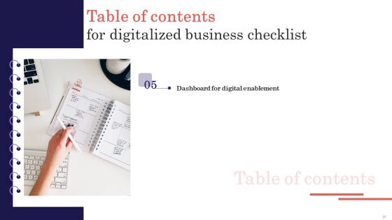 Digitalized Business Checklist Ppt PowerPoint Presentation Complete Deck With Slides