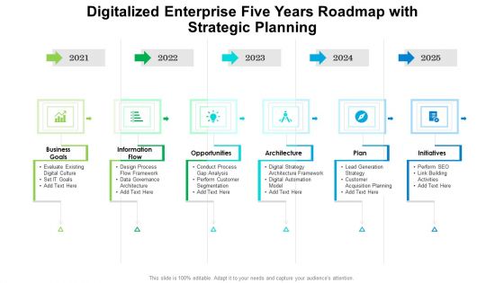 Digitalized Enterprise Five Years Roadmap With Strategic Planning Slides
