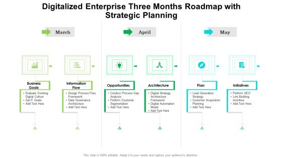 Digitalized Enterprise Three Months Roadmap With Strategic Planning Portrait