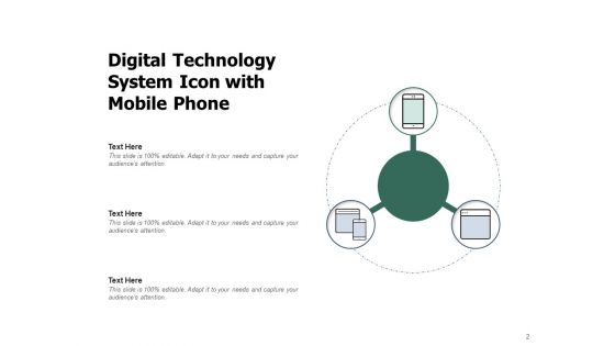 Digitalized Environment Technology Expectations Ecosystem Ppt PowerPoint Presentation Complete Deck