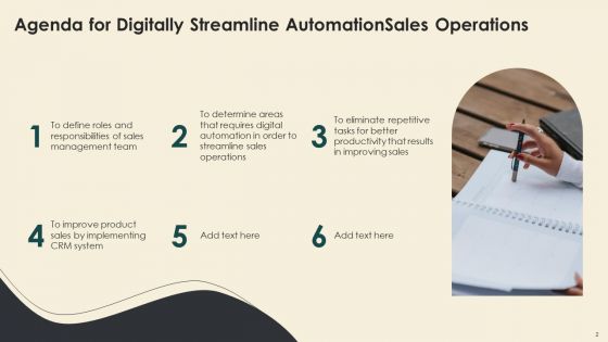 Digitally Streamline Automation Sales Operations Ppt PowerPoint Presentation Complete With Slides