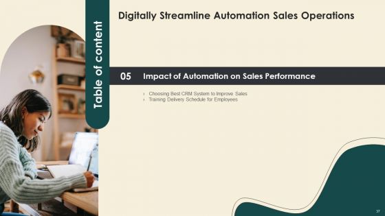 Digitally Streamline Automation Sales Operations Ppt PowerPoint Presentation Complete With Slides
