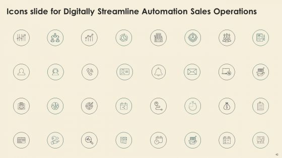 Digitally Streamline Automation Sales Operations Ppt PowerPoint Presentation Complete With Slides