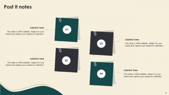 Digitally Streamline Automation Sales Operations Ppt PowerPoint Presentation Complete With Slides