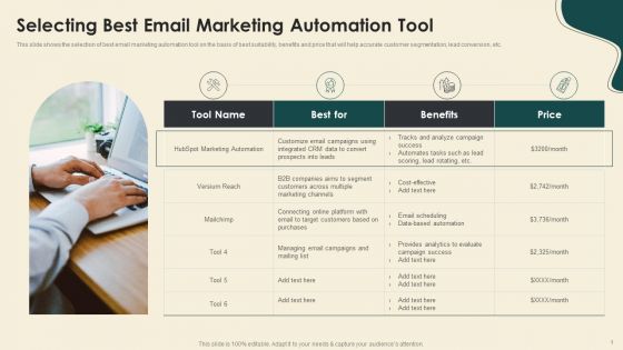 Digitally Streamline Automation Sales Operations Selecting Best Email Marketing Automation Tool Structure PDF