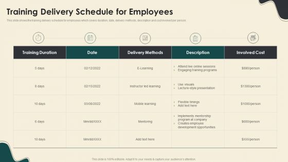 Digitally Streamline Automation Sales Operations Training Delivery Schedule For Employees Brochure PDF