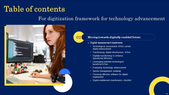 Digitization Framework For Technology Advancement Ppt PowerPoint Presentation Complete Deck With Slides