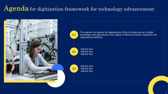 Digitization Framework For Technology Advancement Ppt PowerPoint Presentation Complete Deck With Slides