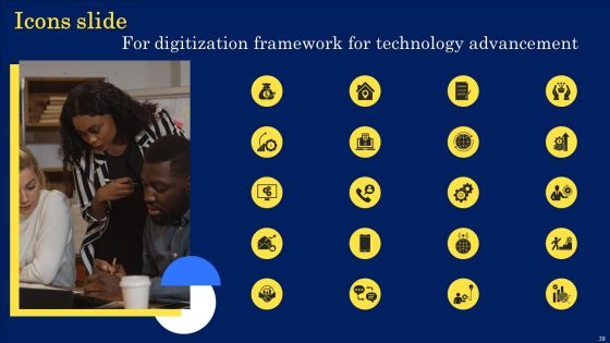 Digitization Framework For Technology Advancement Ppt PowerPoint Presentation Complete Deck With Slides
