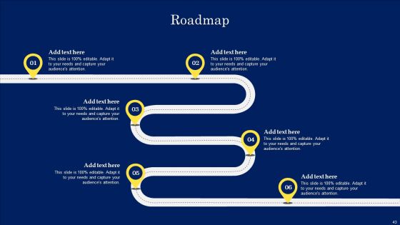 Digitization Framework For Technology Advancement Ppt PowerPoint Presentation Complete Deck With Slides