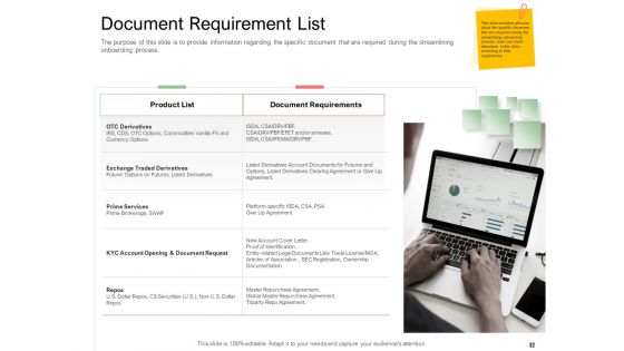 Digitization Of Client Onboarding Ppt PowerPoint Presentation Complete Deck With Slides