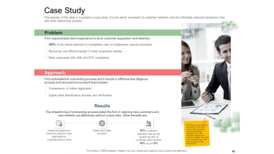 Digitization Of Client Onboarding Ppt PowerPoint Presentation Complete Deck With Slides