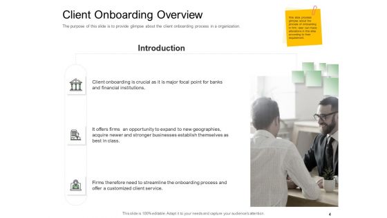 Digitization Of Client Onboarding Ppt PowerPoint Presentation Complete Deck With Slides