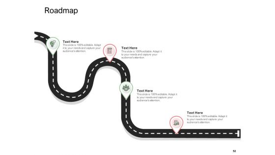Digitization Of Client Onboarding Ppt PowerPoint Presentation Complete Deck With Slides