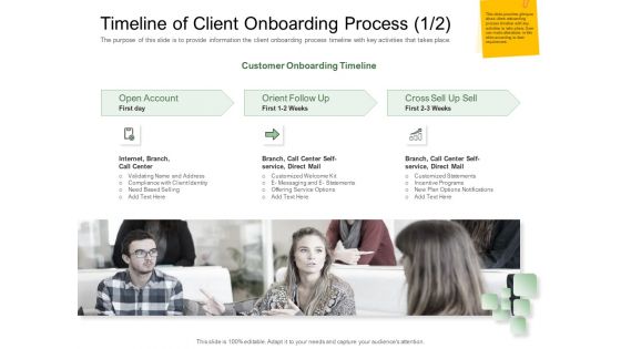 Digitization Of Client Onboarding Timeline Of Client Onboarding Process Call Ppt Outline Background Image PDF