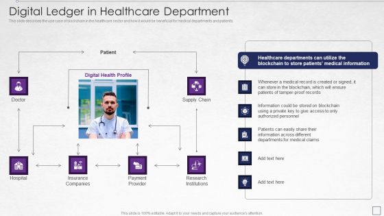 Digitized Record Book Technology Digital Ledger In Healthcare Department Structure PDF