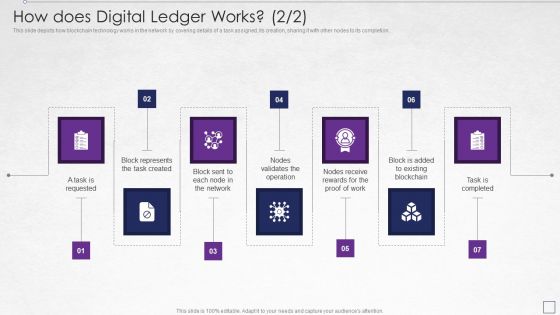Digitized Record Book Technology How Does Digital Ledger Works Task Formats PDF