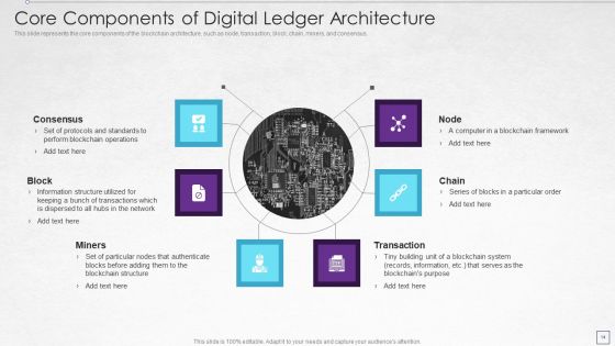 Digitized Record Book Technology Ppt PowerPoint Presentation Complete With Slides