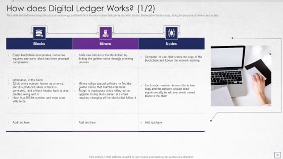 Digitized Record Book Technology Ppt PowerPoint Presentation Complete With Slides