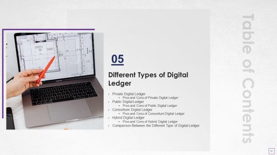 Digitized Record Book Technology Ppt PowerPoint Presentation Complete With Slides