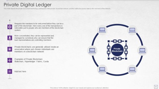 Digitized Record Book Technology Ppt PowerPoint Presentation Complete With Slides