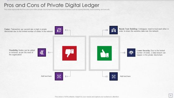 Digitized Record Book Technology Ppt PowerPoint Presentation Complete With Slides