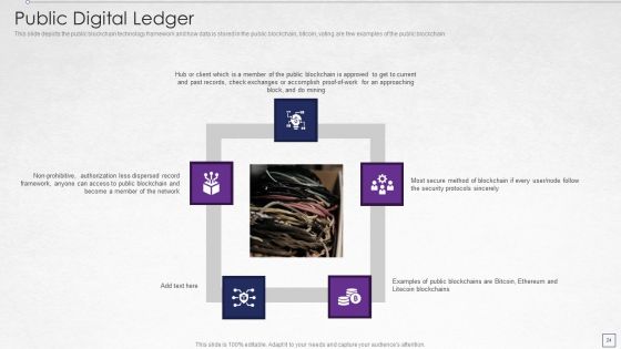 Digitized Record Book Technology Ppt PowerPoint Presentation Complete With Slides