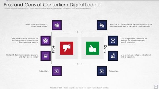 Digitized Record Book Technology Ppt PowerPoint Presentation Complete With Slides