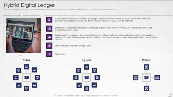 Digitized Record Book Technology Ppt PowerPoint Presentation Complete With Slides