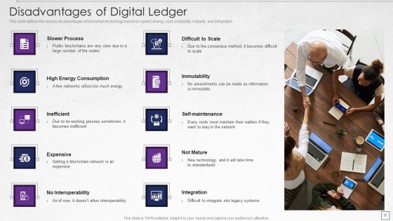 Digitized Record Book Technology Ppt PowerPoint Presentation Complete With Slides