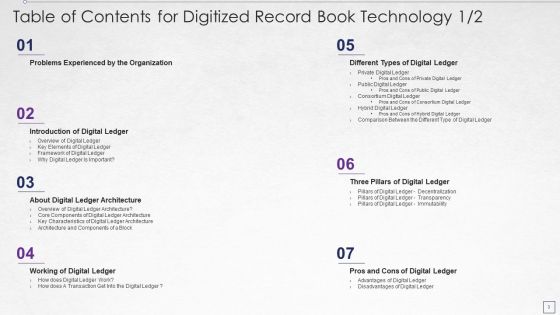 Digitized Record Book Technology Ppt PowerPoint Presentation Complete With Slides