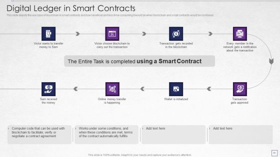 Digitized Record Book Technology Ppt PowerPoint Presentation Complete With Slides