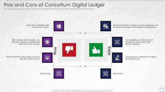 Digitized Record Book Technology Pros And Cons Of Consortium Digital Ledger Brochure PDF