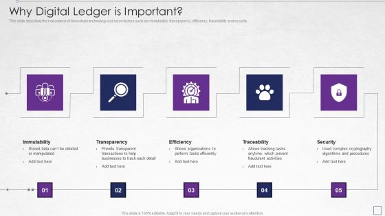 Digitized Record Book Technology Why Digital Ledger Is Important Themes PDF