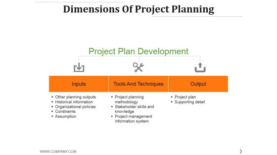 Dimensions Of Project Planning Ppt PowerPoint Presentation Model Graphic Images