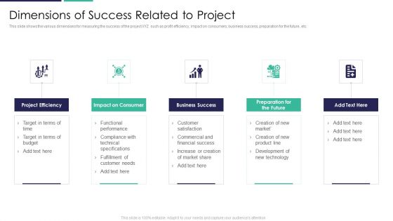 Dimensions Of Success Related To Project Ppt Infographic Template Show PDF Dimensions Of Success Related To Project Ppt Infographic Template Show PDF