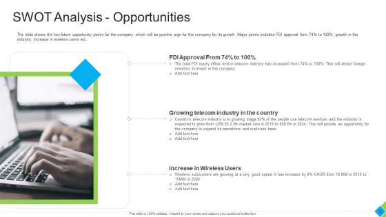 Diminishing Market Share Of A Telecommunication Firm Case Competition Ppt PowerPoint Presentation Complete With Slides