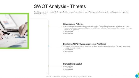 Diminishing Market Share Of A Telecommunication Firm Case Competition Ppt PowerPoint Presentation Complete With Slides