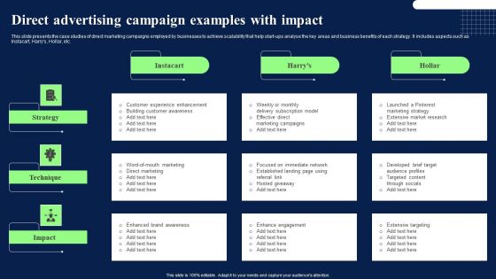 Direct Advertising Campaign Examples With Impact Elements PDF
