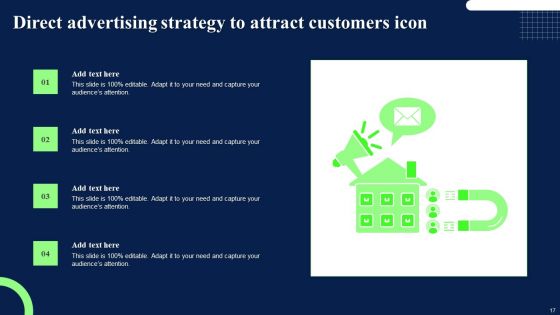 Direct Advertising Ppt PowerPoint Presentation Complete Deck With Slides