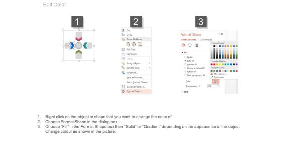 Direct And Partner Sales Force Powerpoint Guide