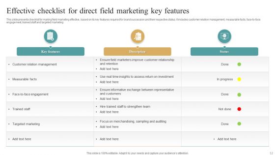 Direct Field Marketing Ppt PowerPoint Presentation Complete Deck With Slides