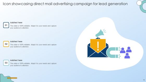 Direct Mail Advertising Ppt PowerPoint Presentation Complete Deck With Slides