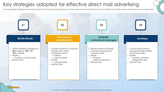 Direct Mail Advertising Ppt PowerPoint Presentation Complete Deck With Slides