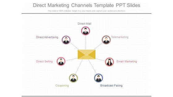 Direct Marketing Channels Template Ppt Slides
