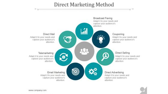 Direct Marketing Method Ppt PowerPoint Presentation Deck