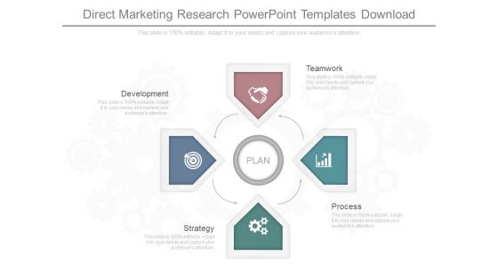 Direct Marketing Research Powerpoint Templates Download