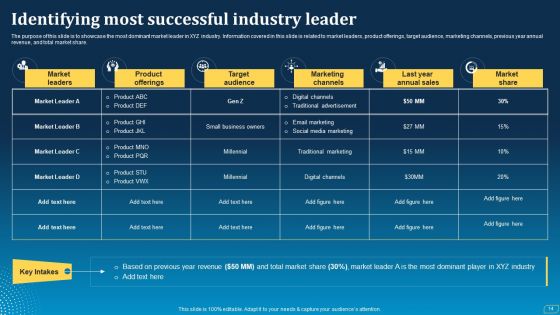Direct Marketing Techniques To Enhance Business Presence Ppt PowerPoint Presentation Complete Deck With Slides