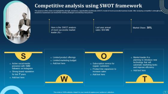 Direct Marketing Techniques To Enhance Business Presence Ppt PowerPoint Presentation Complete Deck With Slides