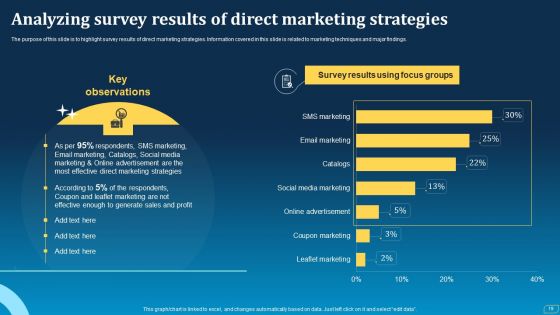 Direct Marketing Techniques To Enhance Business Presence Ppt PowerPoint Presentation Complete Deck With Slides